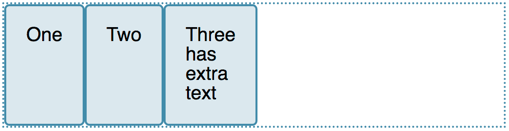 Три елементи, один з яких має додатковий текст, внаслідок чого є вищим за решту.