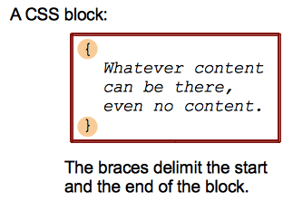 Синтаксис CSS – блок.png
