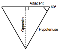 Рівносторонній трикутник, у якому перпендикуляр одного ребра проведено з протилежної вершини, утворюючи прямокутний трикутник з трьома сторонами, позначеними як "прилегла", "протилежна" й "гіпотенуза". Кут між "прилеглою" стороною й гіпотенузою – 60 градусів.